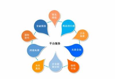 打造高新技術園區，我們在行動——企業技術咨詢服務的力量